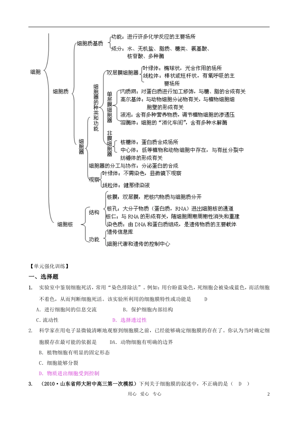 2011版高中生物一轮复习 第3章 细胞的基本结构精品学案 新人教版必修1_第2页