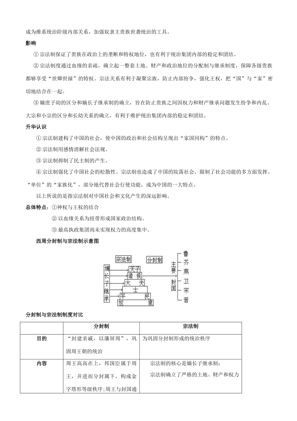 2011年高考历史 政治文明历程复习资料 岳麓版必修1_第3页