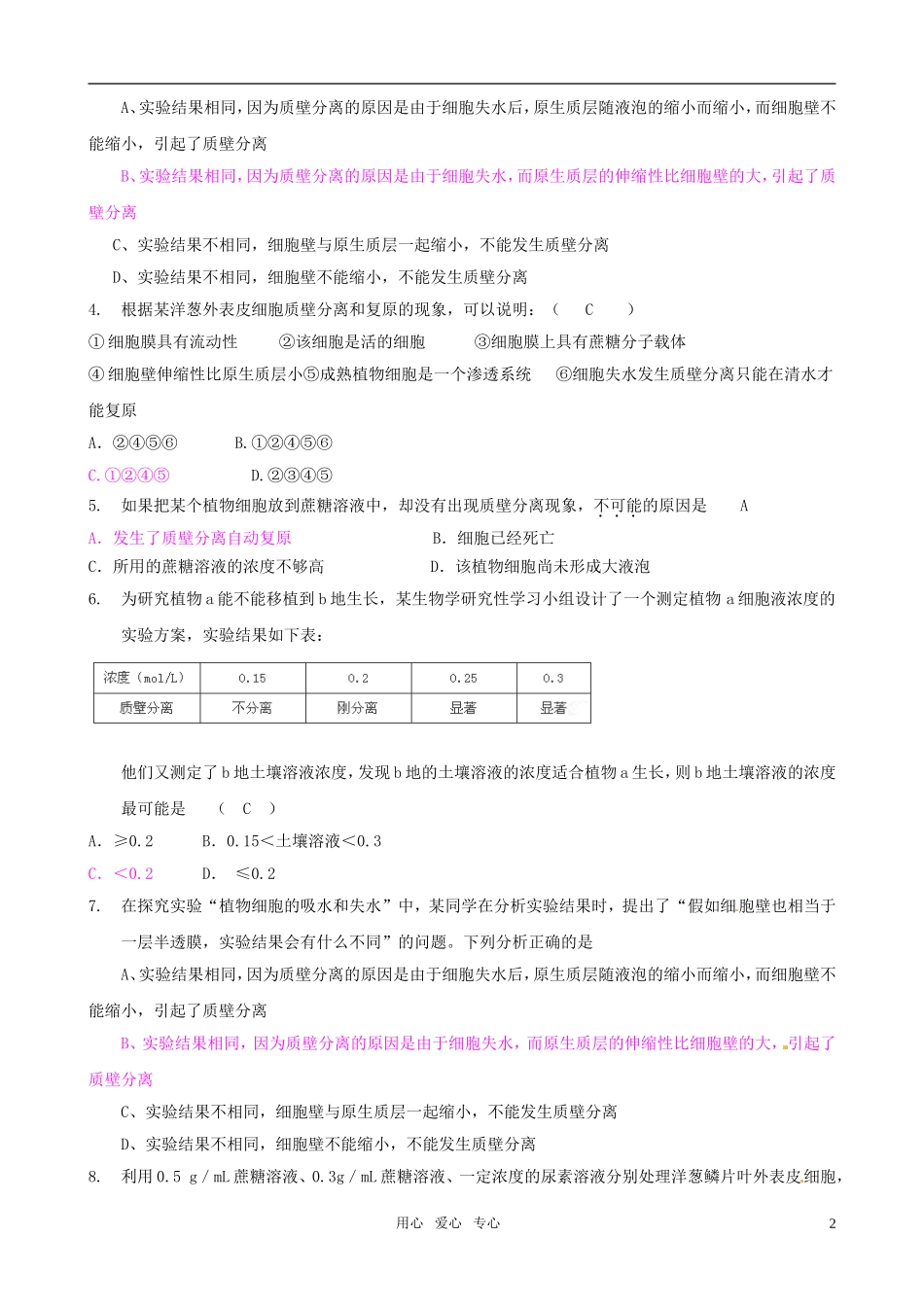 2011版高中生物一轮复习 第4章 细胞的物质输入和输出精品学案 新人教版必修1_第2页