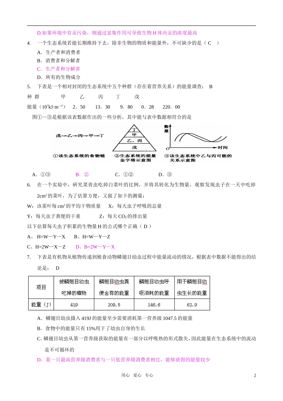 2011版高中生物一轮复习 第5章 生态系统及其稳定性单元复习精品学案 新人教版必修3_第2页