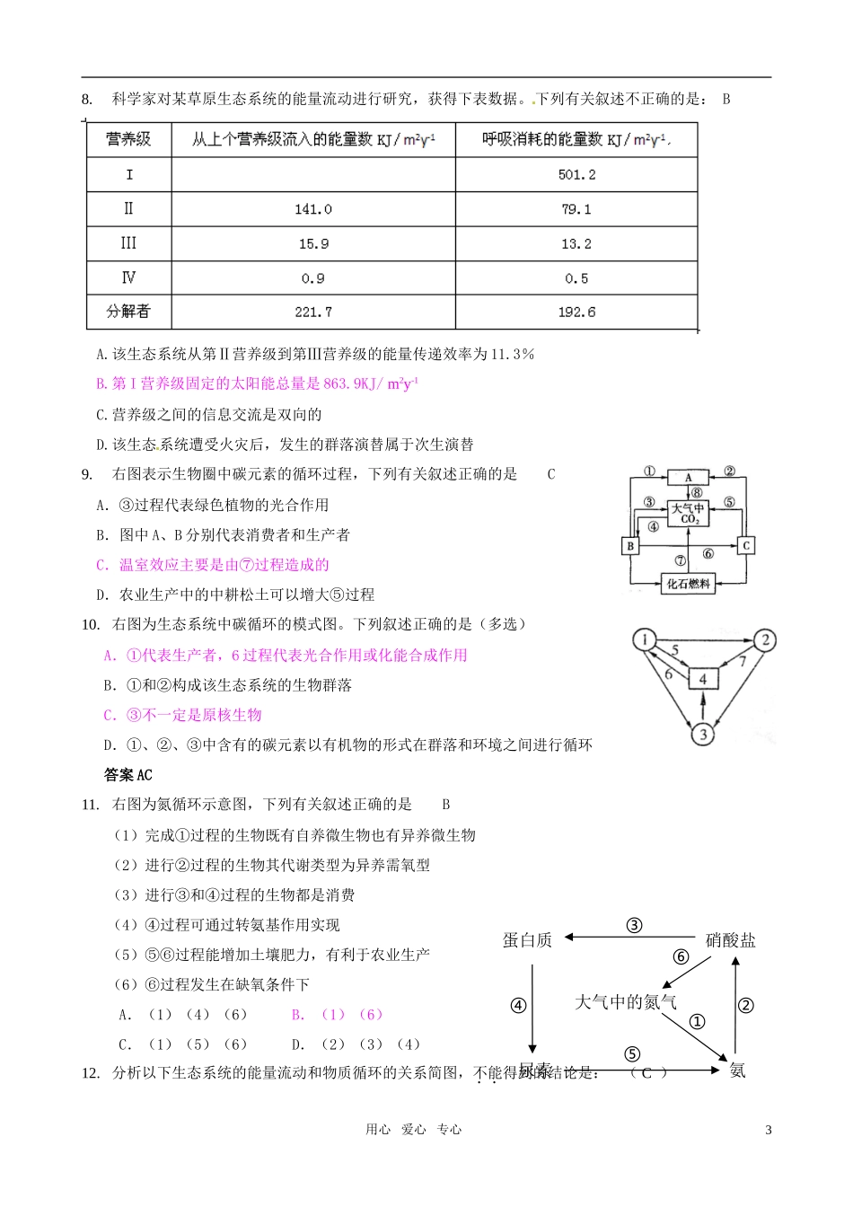 2011版高中生物一轮复习 第5章 生态系统及其稳定性单元复习精品学案 新人教版必修3_第3页