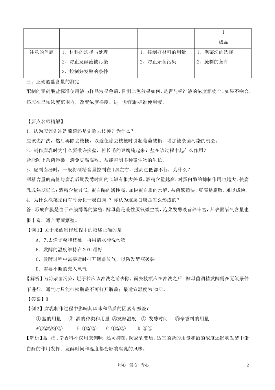 2011版高中生物一轮复习 专题1 传统发酵技术的应用精品学案 新人教版选修1_第2页