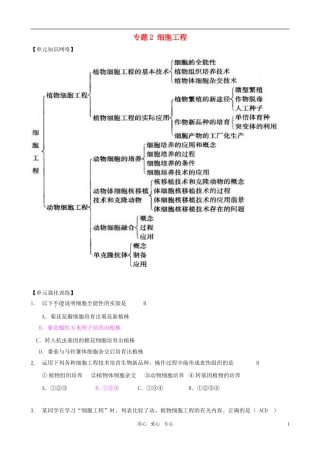 2011版高中生物一轮复习 专题2 细胞工程（单元复习）精品学案 新人教版选修3