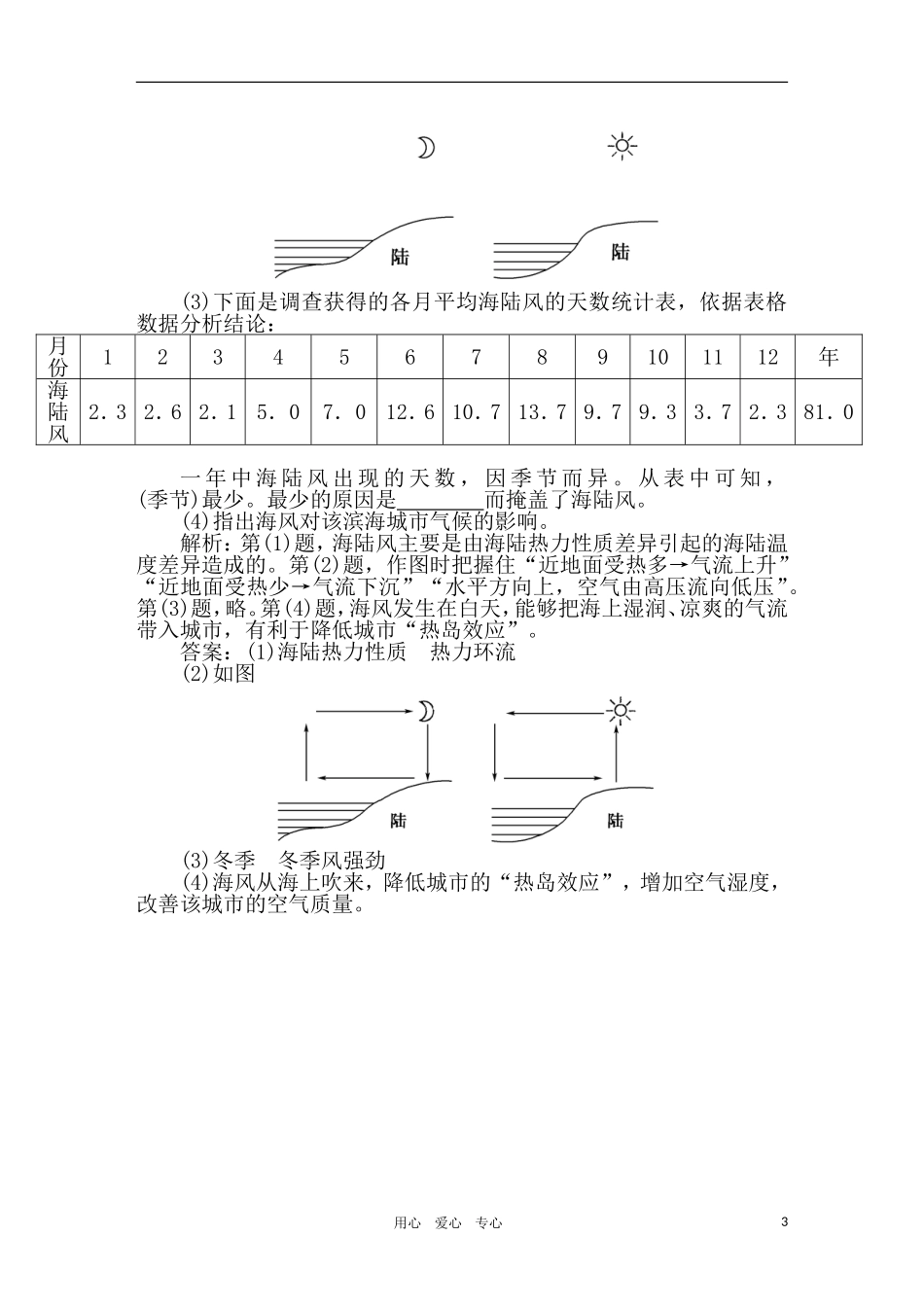 2011年高考地理一轮复习 5讲优化新题_第3页