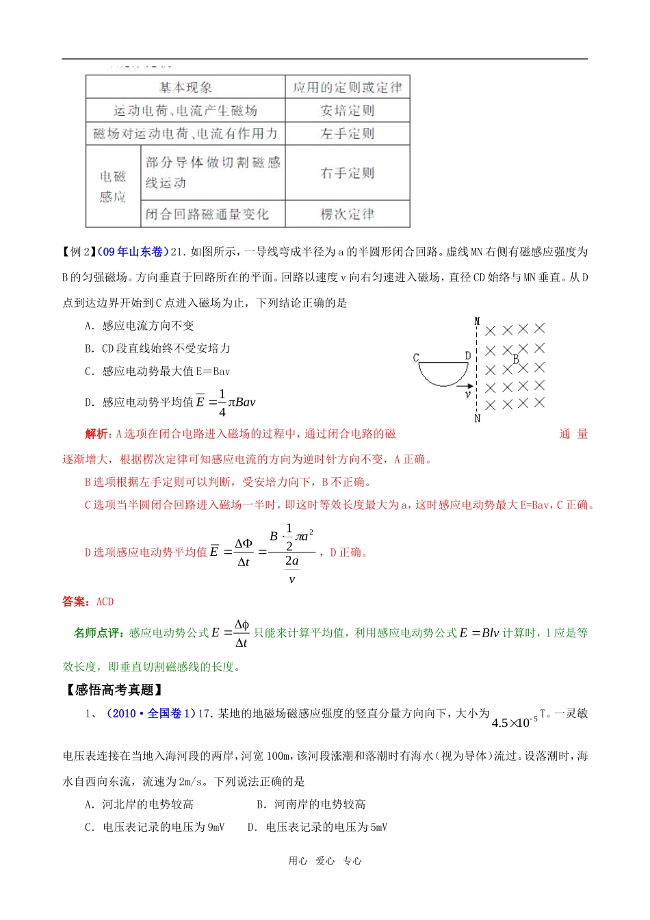 2011版高中物理一轮复习 91 电磁感应现象 楞次定律精品学案 新人教版选修3-2_第3页