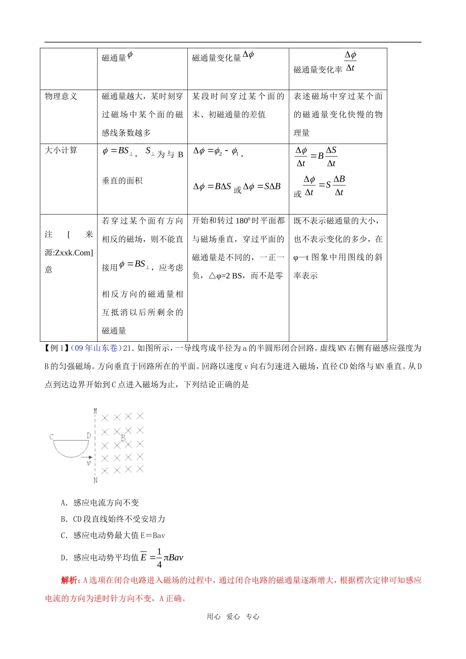 2011版高中物理一轮复习 92 法拉第电磁感应定律、互感和自感精品学案 新人教版选修3-2_第2页