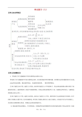 2011版高中物理一轮复习 单元复习（八）精品学案 新人教版选修3-1
