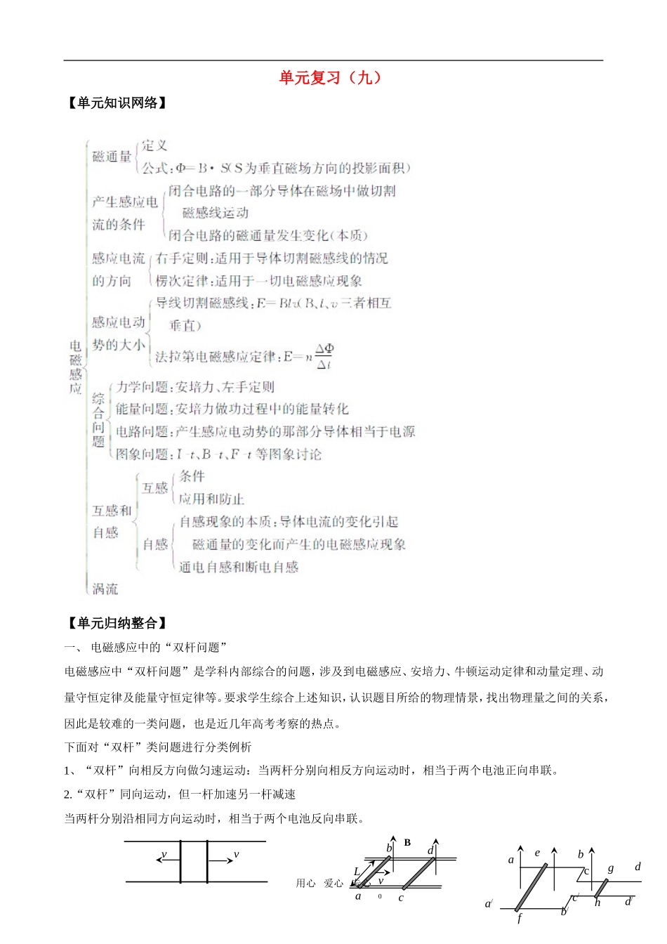 2011版高中物理一轮复习 单元复习（九）精品学案 新人教版选修3-2_第1页