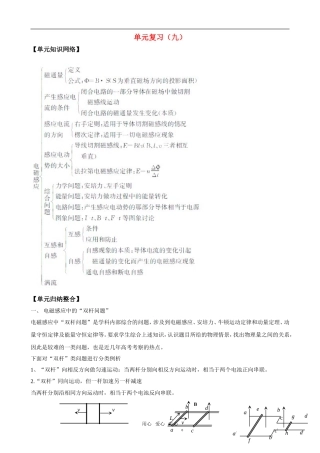 2011版高中物理一轮复习 单元复习（九）精品学案 新人教版选修3-2