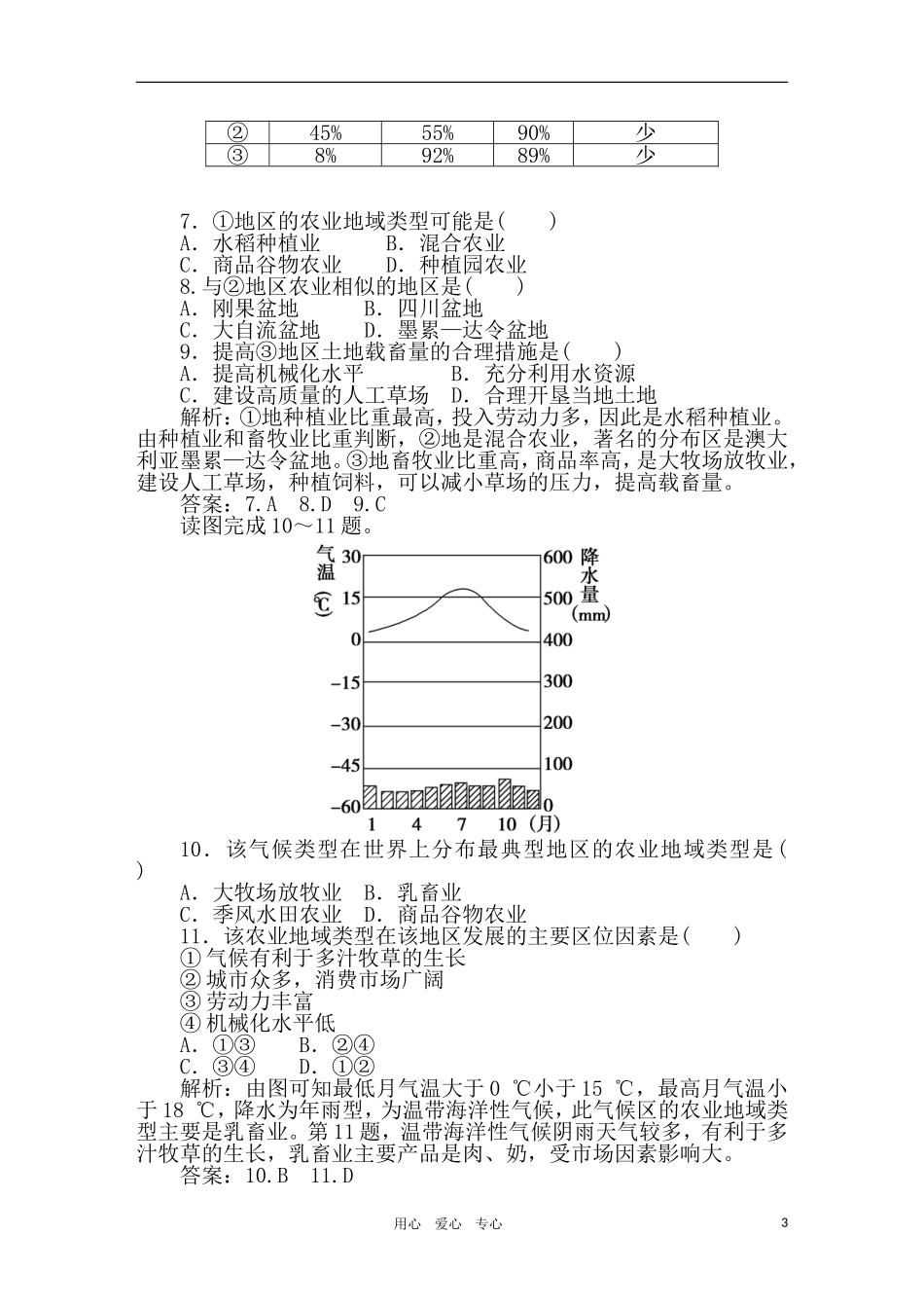 2011年高考地理一轮复习 19讲课时作业_第3页