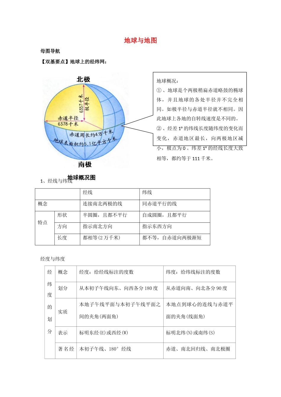 2011年高考地理一轮复习 地球与地图学案_第1页