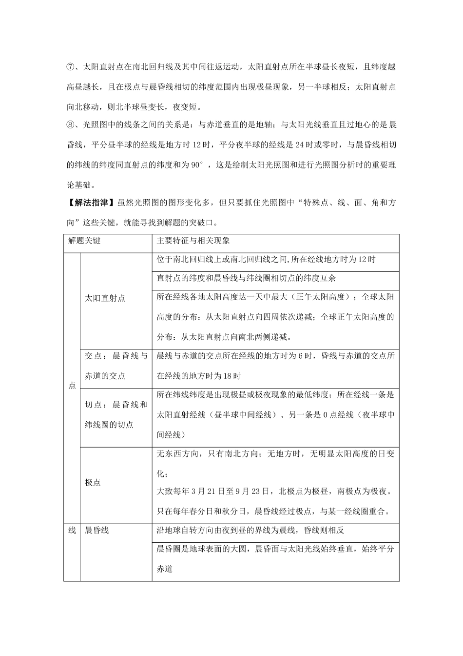 2011年高考地理一轮复习 光照图和晨昏线学案_第2页