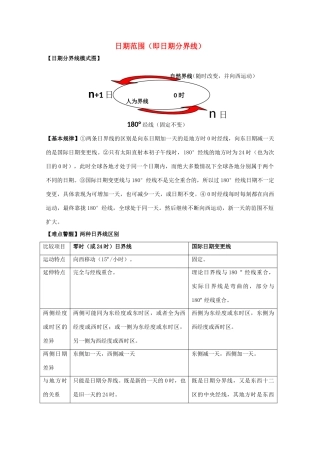 2011年高考地理一轮复习 日期变化（日期分界线）学案