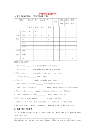 2011江苏省怀仁中学高一英语 M1U3 非限制性定从教案 牛津译林版