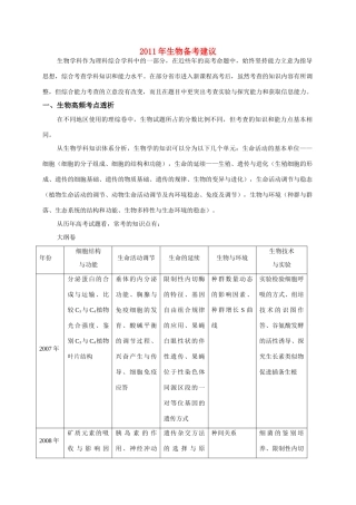 2011年高考生物二轮复习备考