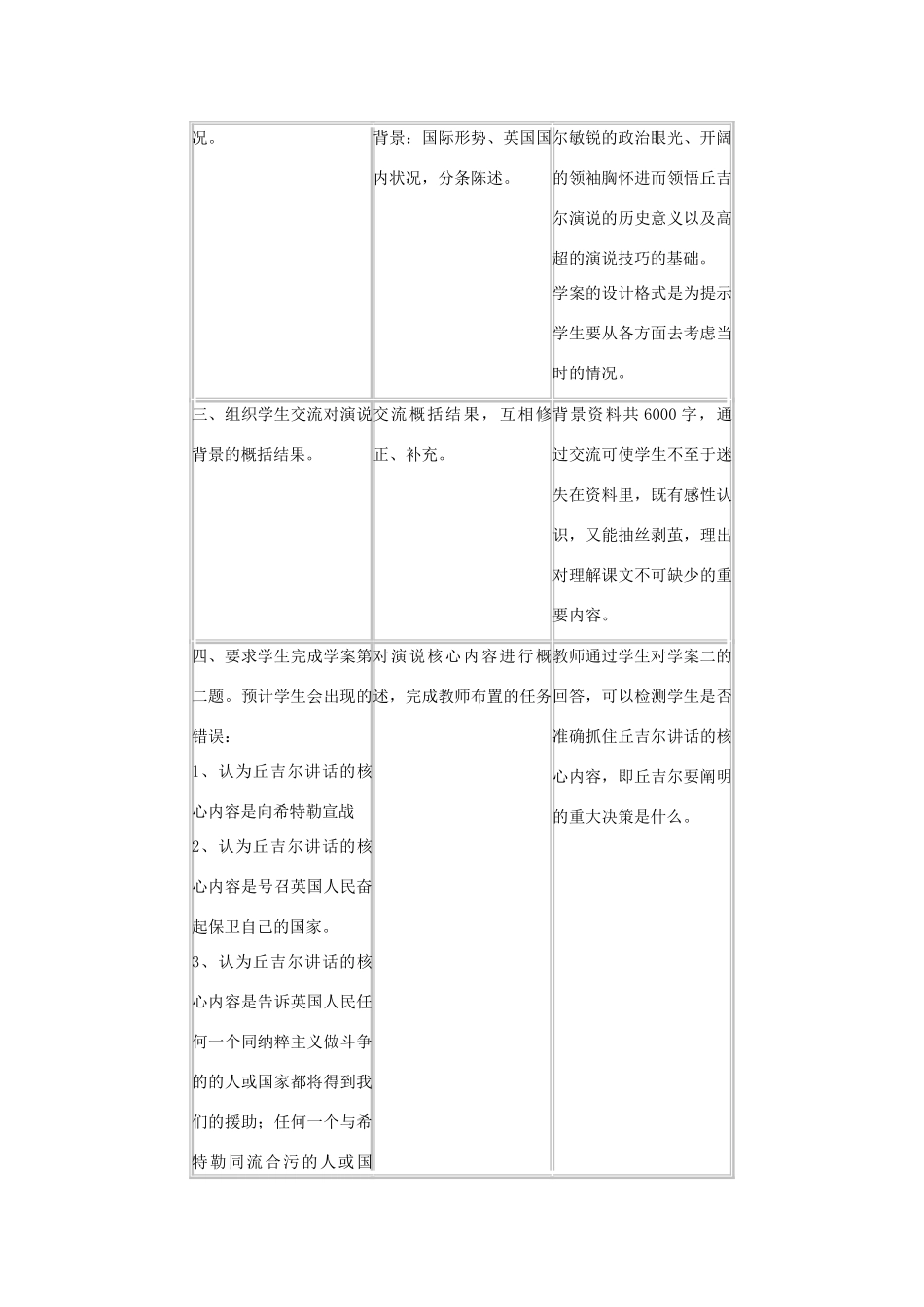 2011年高中语文 2.6《关于希特勒入侵苏联的广播演说》教案 北京版必修3_第2页