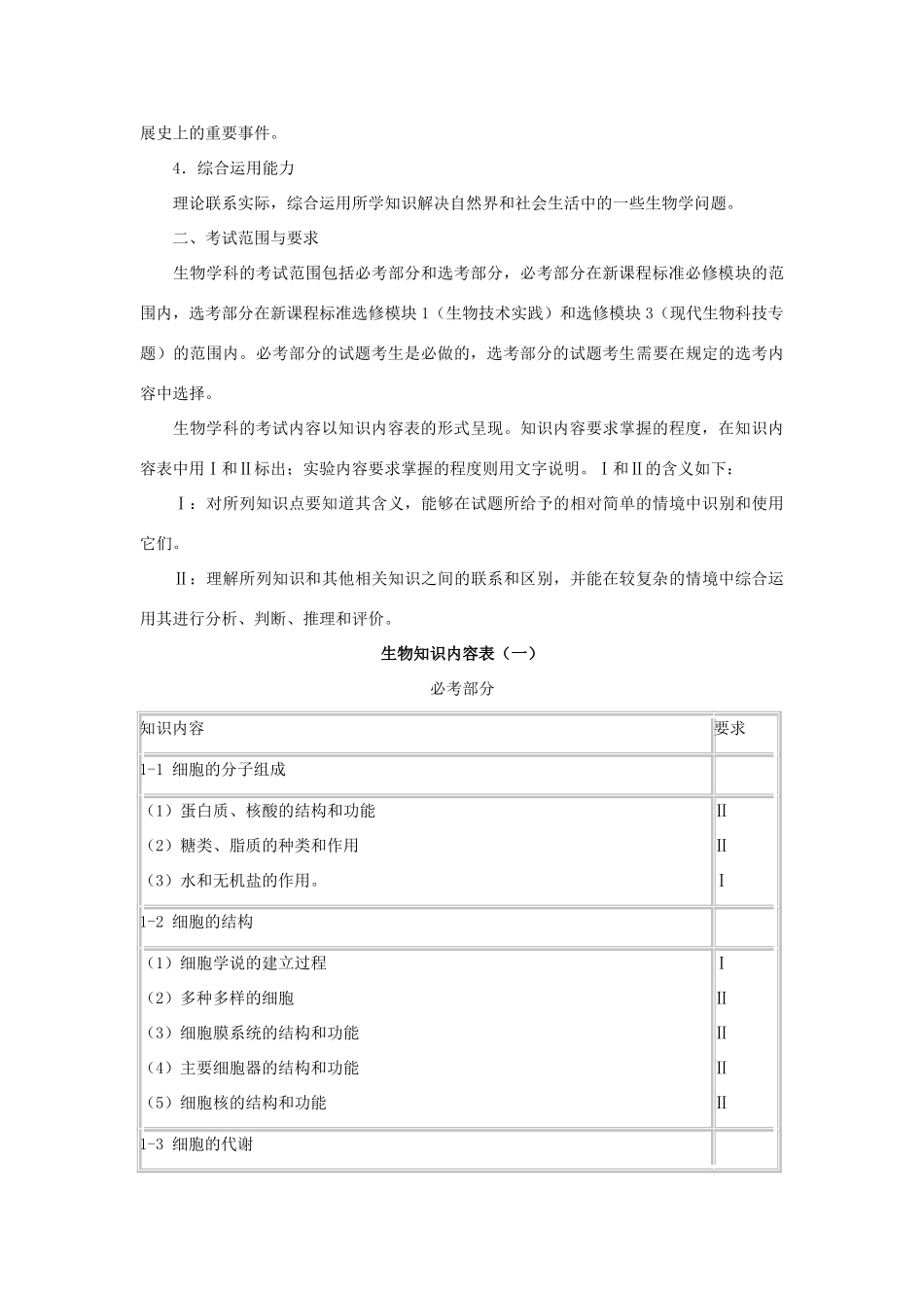 2011年高考生物课程标准实验版考试大纲_第2页
