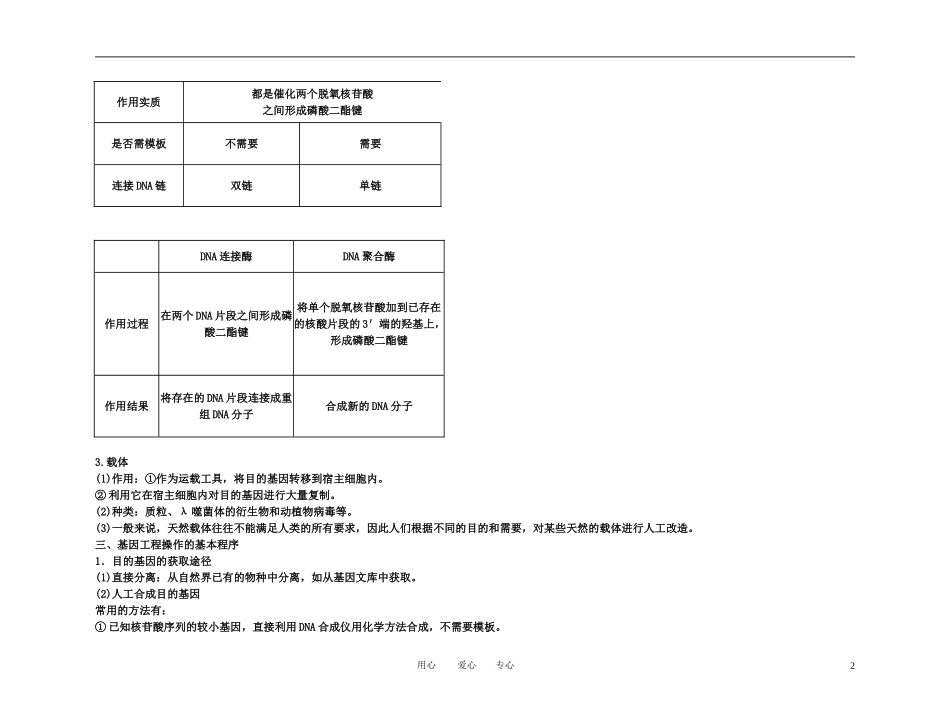 2011年高考生物一轮复习 1.1、1.2 DNA重组技术的基本工具基因工程的基本操作程序精品学案 新人教版_第2页