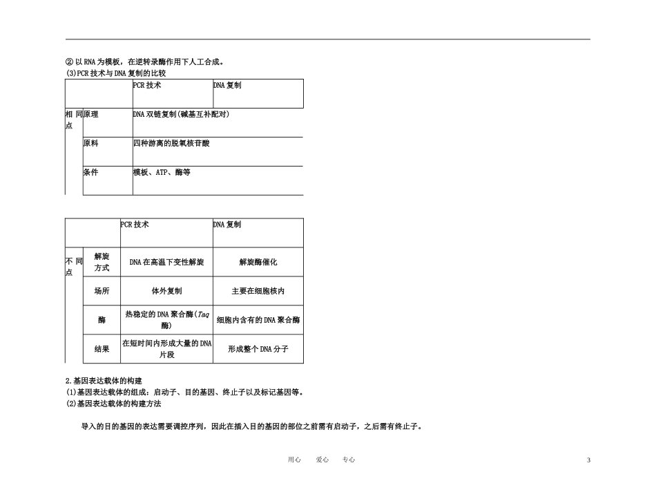 2011年高考生物一轮复习 1.1、1.2 DNA重组技术的基本工具基因工程的基本操作程序精品学案 新人教版_第3页