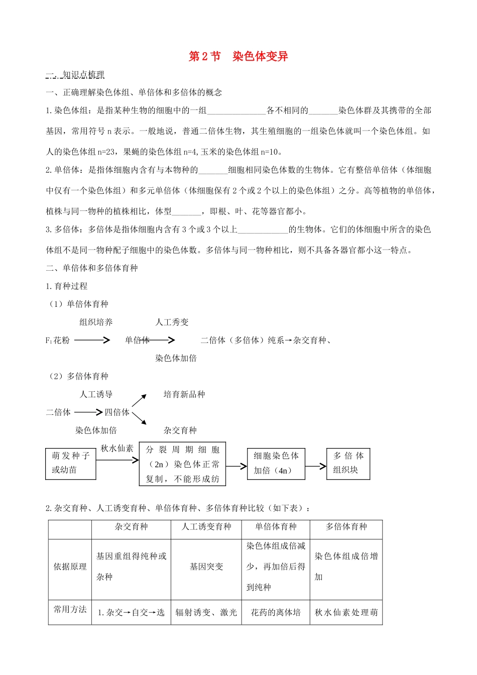 2011年高考生物一轮复习 5.2 染色体变异教案 新人教版_第1页
