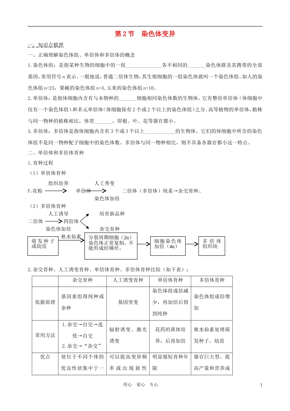 2011年高考生物一轮复习 5.2 染色体变异教案 新人教版必修2_第1页