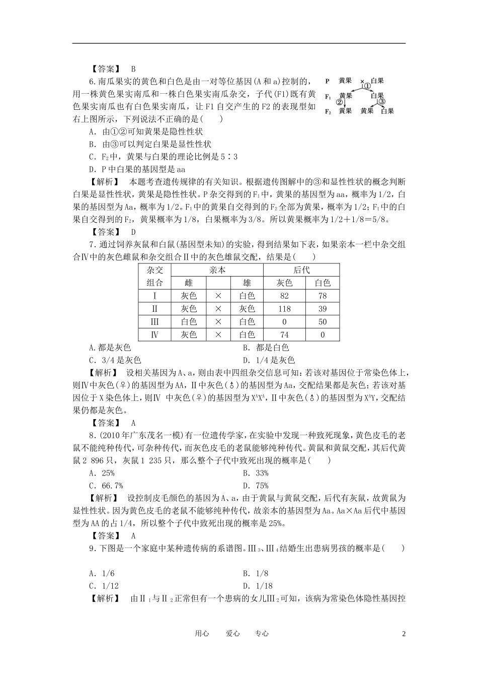 2011年高考生物一轮复习 第1节孟德尔的豌豆杂交实验（一）精品学案 新人教版_第2页