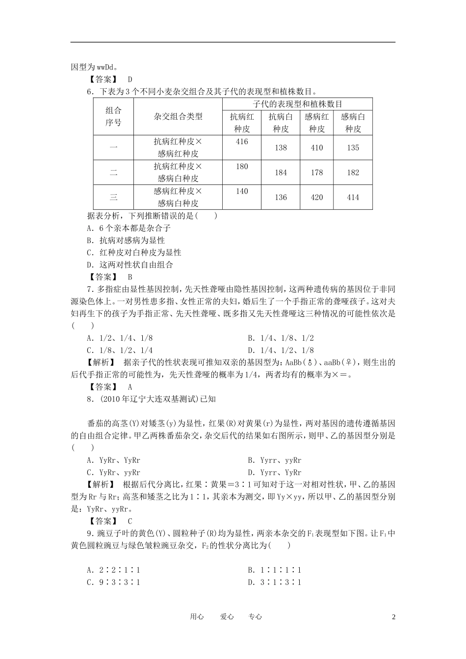 2011年高考生物一轮复习 第2节孟德尔的豌豆杂交实验（二）精品学案 新人教版_第2页
