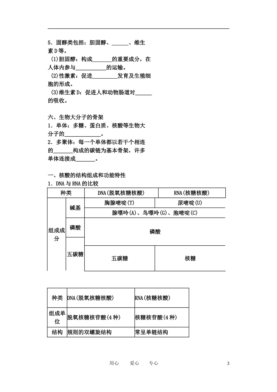 2011年高考生物一轮复习 第3、4节 遗传信息的携带者--核酸精品学案 新人教版_第3页