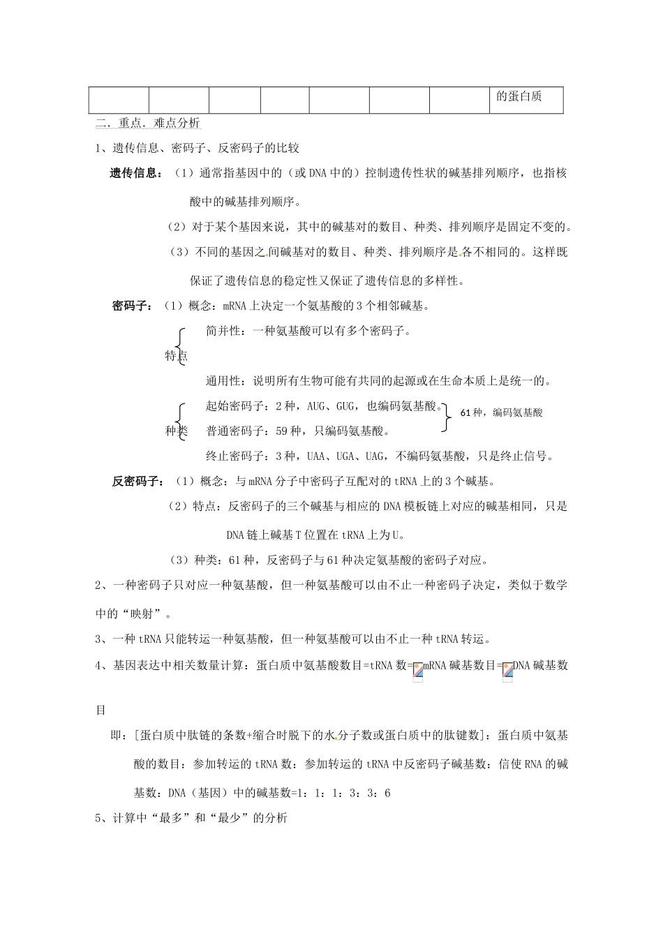 2011年高考生物一轮复习 基因指导蛋白质的合成教案 新人教版必修2_第3页