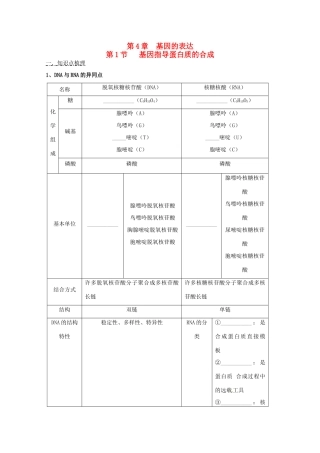 2011年高考生物一轮复习 基因指导蛋白质的合成教案 新人教版必修2