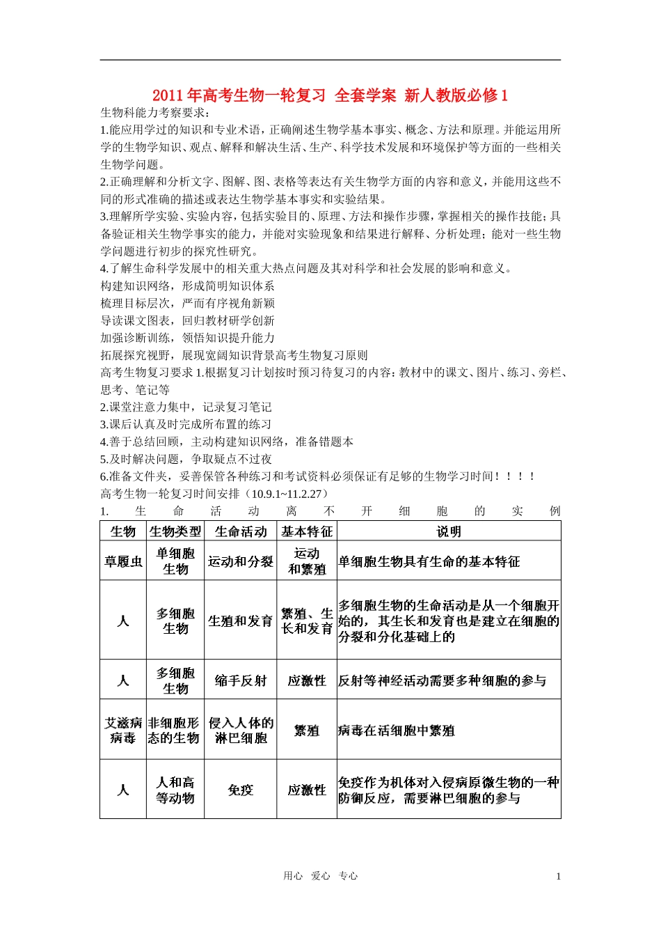 2011年高考生物一轮复习 全套学案 新人教版必修1_第1页