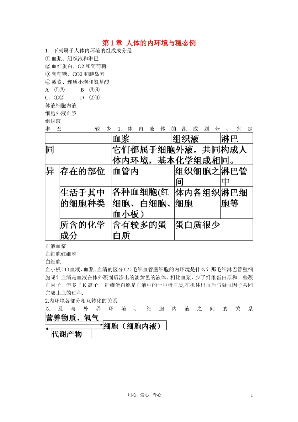 2011年高考生物一轮复习 全套学案 新人教版必修3_第1页