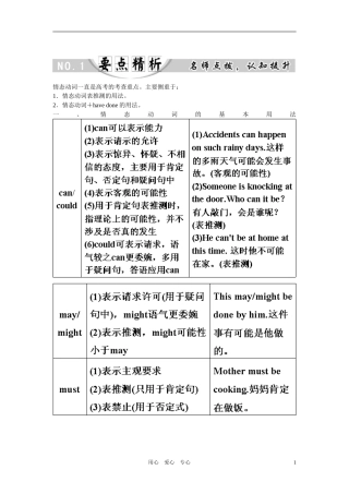 2011年高考英语第一轮总复习 必修五 Unit 1 Getting along with others 专题语法攻略（十三） 情态动词全套学案讲义（教师版）【精品】