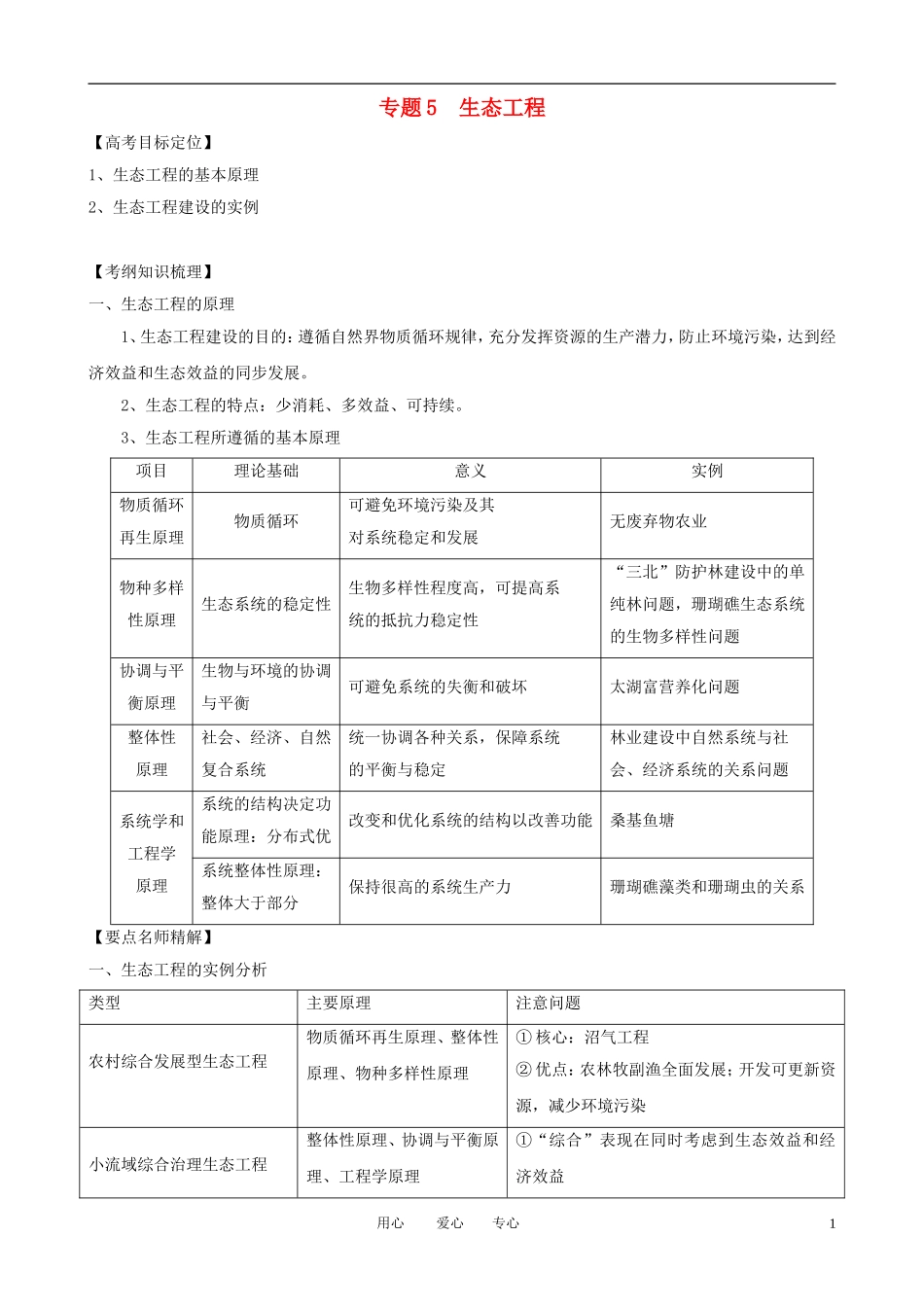 2011年高考生物一轮复习 专题5 生态工程精品学案 新人教版选修3_第1页