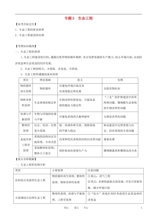2011年高考生物一轮复习 专题5 生态工程精品学案 新人教版选修3