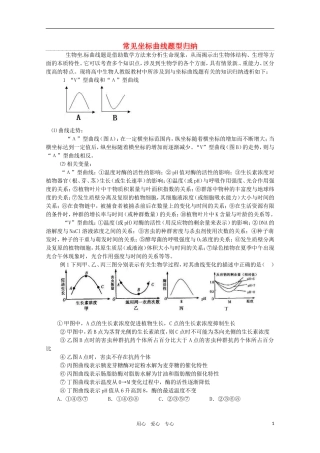 2011年高考生物专题复习03 常见坐标曲线题型归纳学案 新人教版必修1