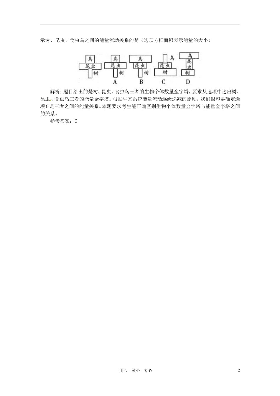 2011年高考生物专题复习04 高考生物能量值表示形式计算题型归纳学案 新人教版必修1_第2页