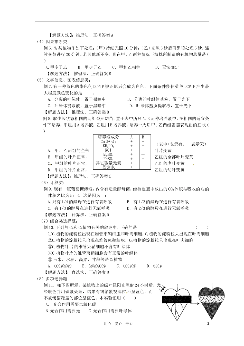 2011年高考生物专题复习06 高考生物试题题型分析及解题方法学案 新人教版必修1_第2页