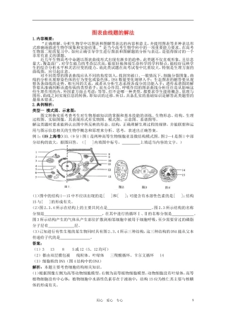 2011年高考生物专题复习14 图表曲线题的解法学案 新人教版必修1