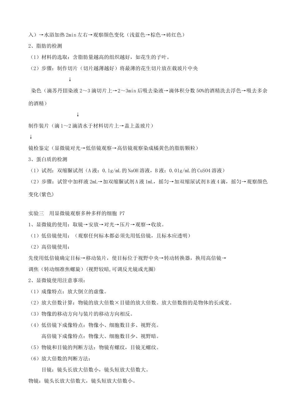 2011年高考生物专题复习—实验素材_第2页