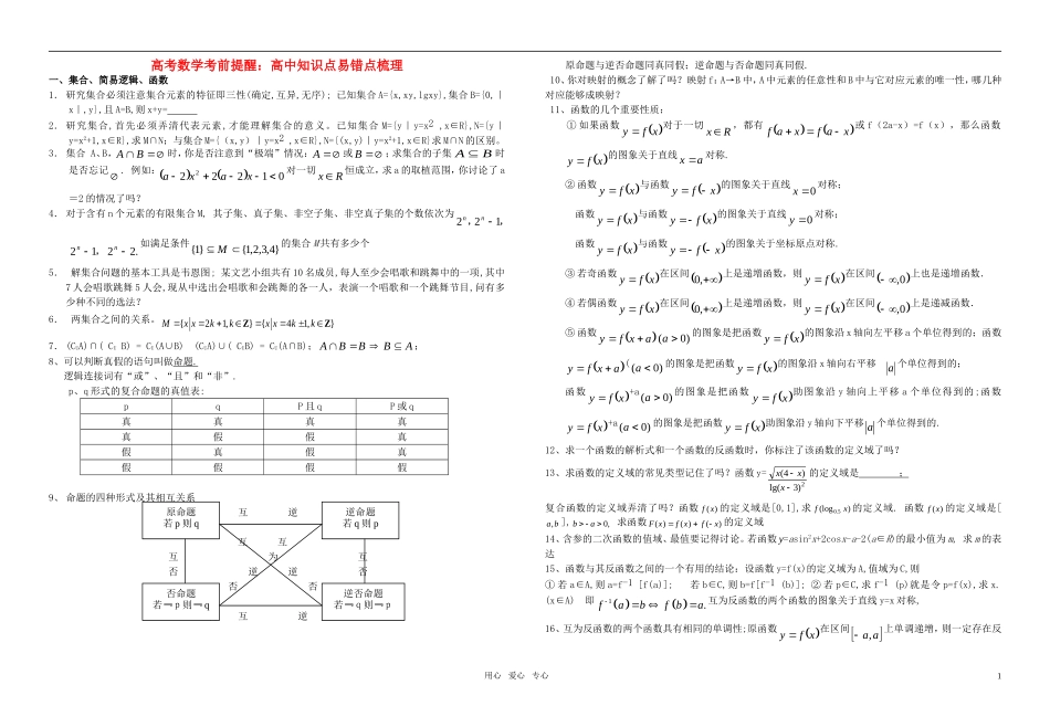 2011年高考数学 知识点易错点梳理精品素材_第1页
