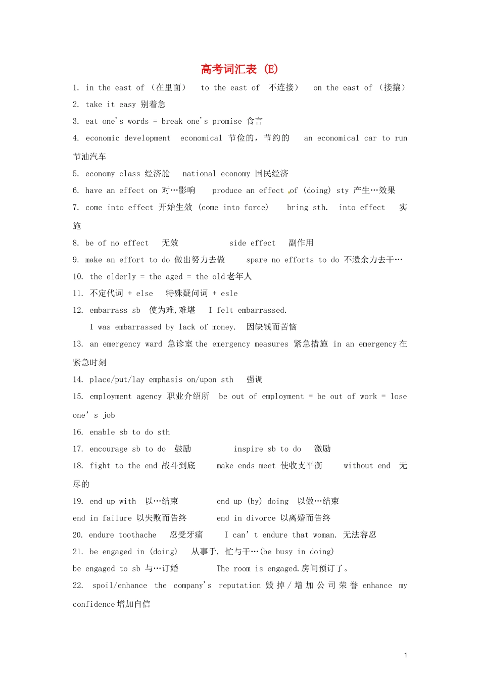 2011年高考英语完全攻略 必备词汇（4）_第1页