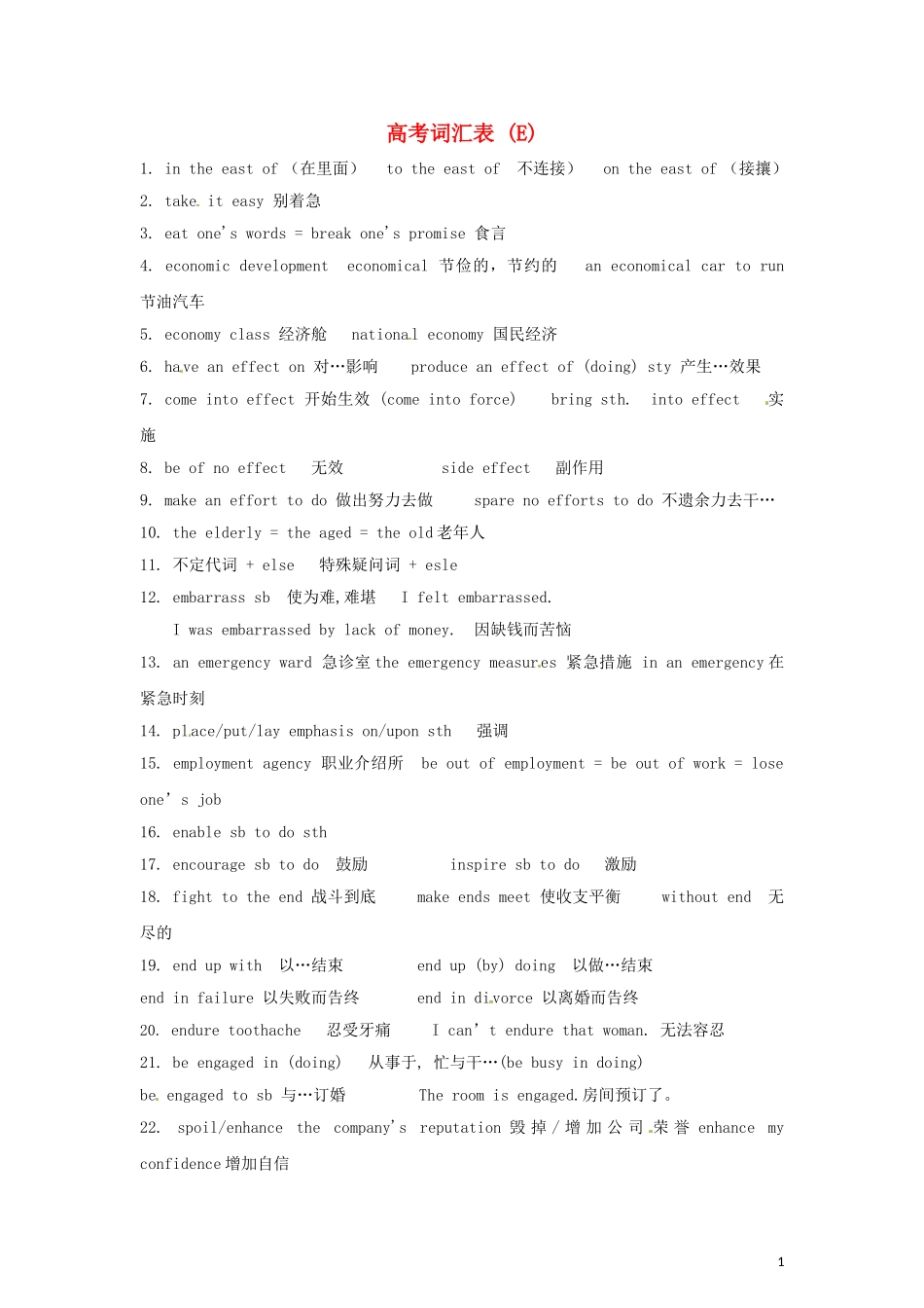 2011年高考英语完全攻略 必备词汇（5）_第1页