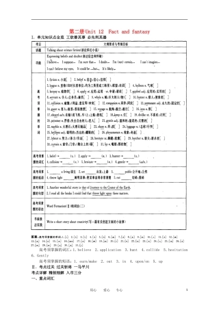 2011年高考英语总复习知识点精讲精析与高考试题预测 Unit 12 Fact and fantasy 人教版大纲第二册