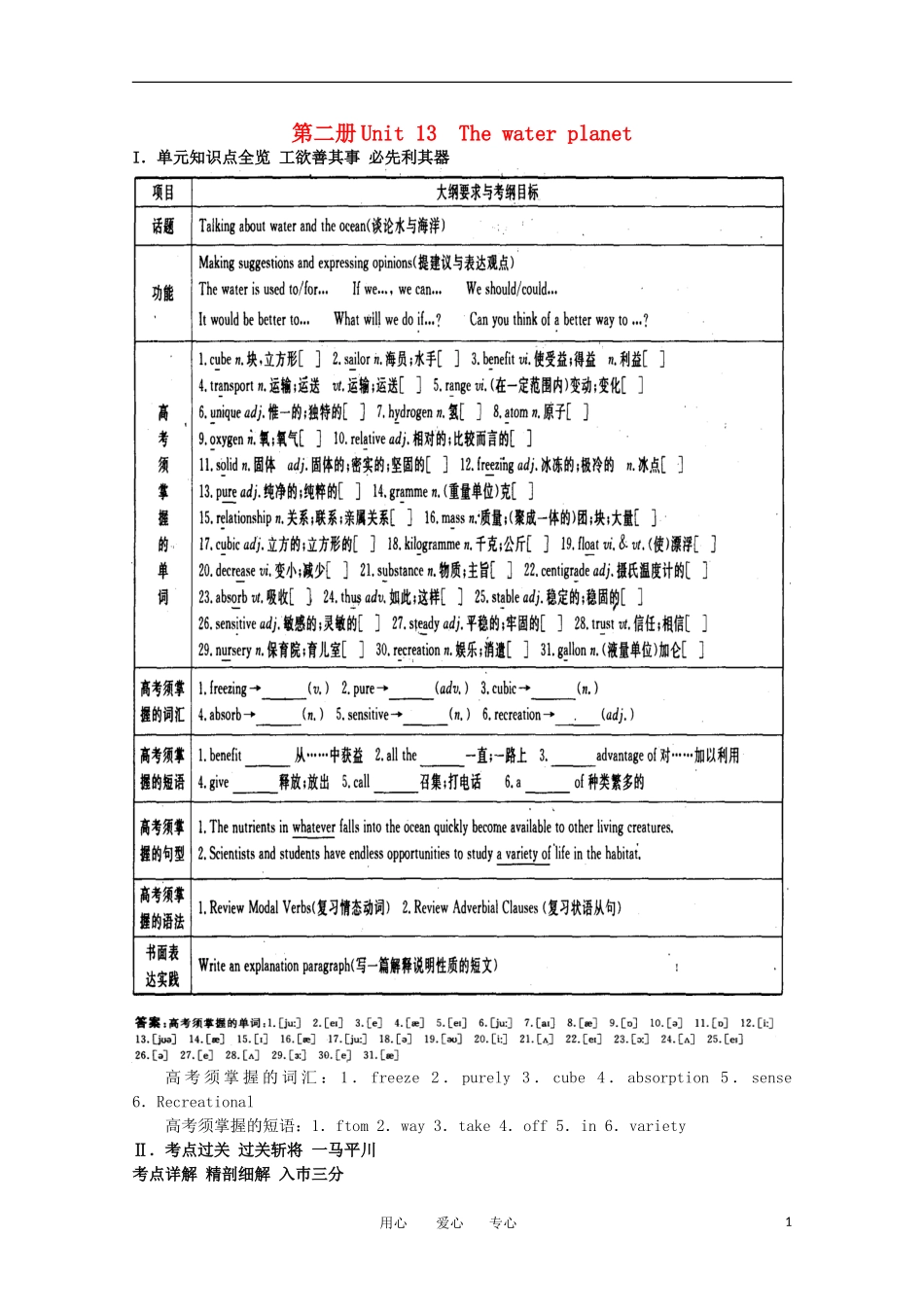 2011年高考英语总复习知识点精讲精析与高考试题预测 Unit 13 The water planet 人教版大纲第二册_第1页