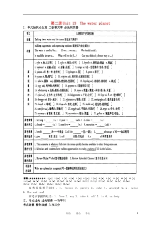 2011年高考英语总复习知识点精讲精析与高考试题预测 Unit 13 The water planet 人教版大纲第二册
