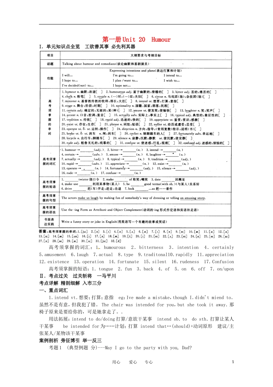 2011年高考英语总复习知识点精讲精析与高考试题预测 Unit 20 Humour 人教版大纲第一册_第1页