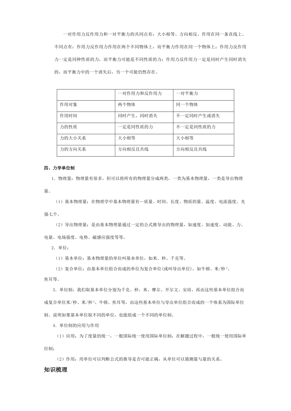 2011年高考物理一轮复习 第3章 牛顿运动定律教案 新人教版_第3页