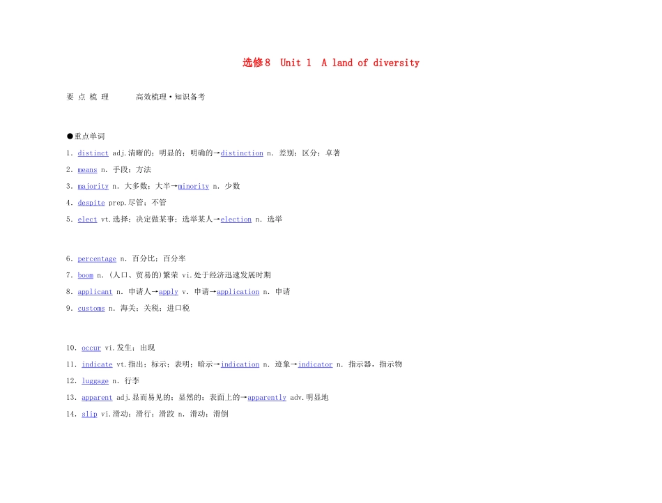 2011年高考英语 Unit 1 A land of diversity要点梳理+重点突破教案 新人教版选修8_第1页