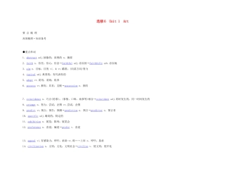 2011年高考英语 Unit 1 Art要点梳理+重点突破教案 新人教版选修6